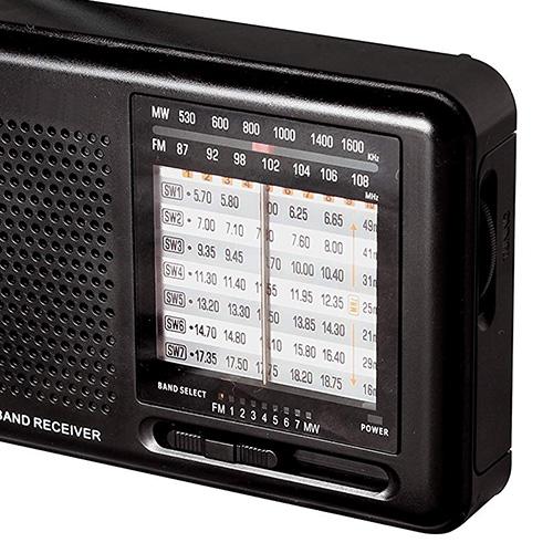 TRA-2989 rádio Roadstar
