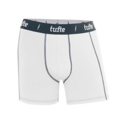 Boxerky Tufte Estate Blue