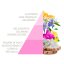 Horomia Baby Talco 50 ml laundry perfume