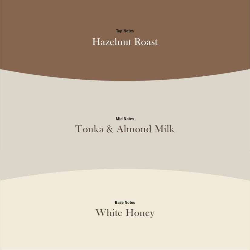 WoodWick Trilogy hajó alakú gyertya, Café Macchiato