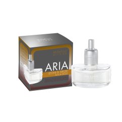 Millefiori Milano Aria, Legni & Spezie diffúzor töltelék