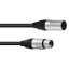 PSSO connection cable