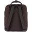 Kanken Mini
