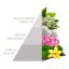 Horomia White laundry perfume 500 ml