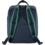 Kanken Shoulder Pads