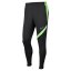 Pánské kalhoty Nike Dri-FIT Academy Pro - Szín: Zöld, Méret: M
