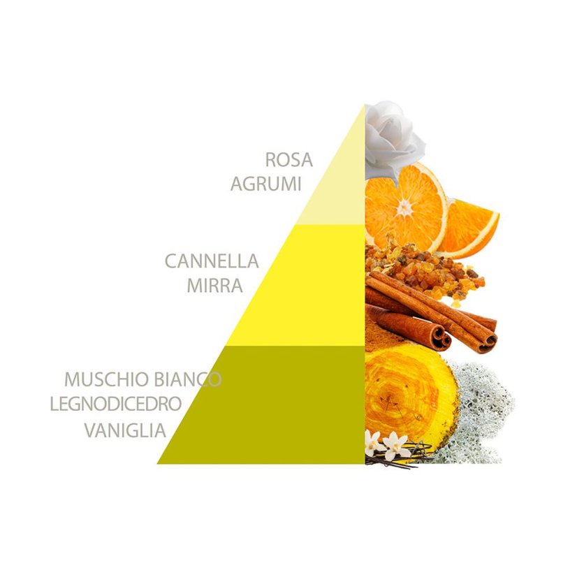 Horomia Vaniglia e Mirra Air Freshener 500 ml