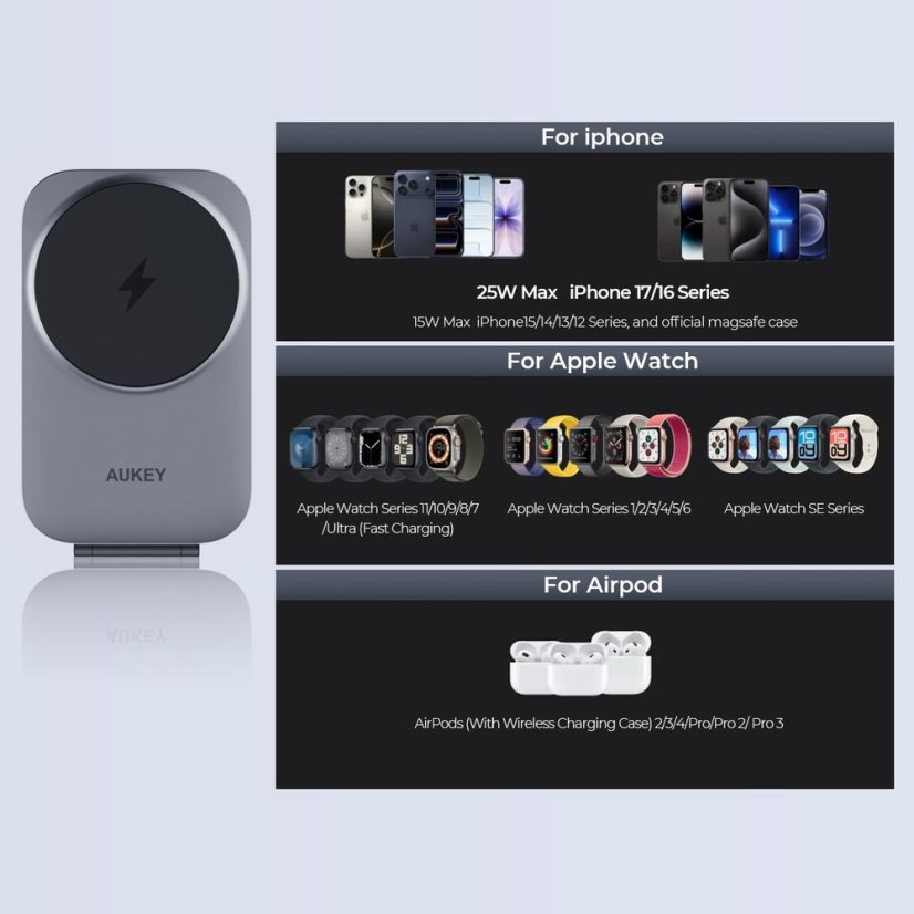 MAG nabíječka Aukey LC-MC312