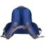Underwater World children's backpack, shark head