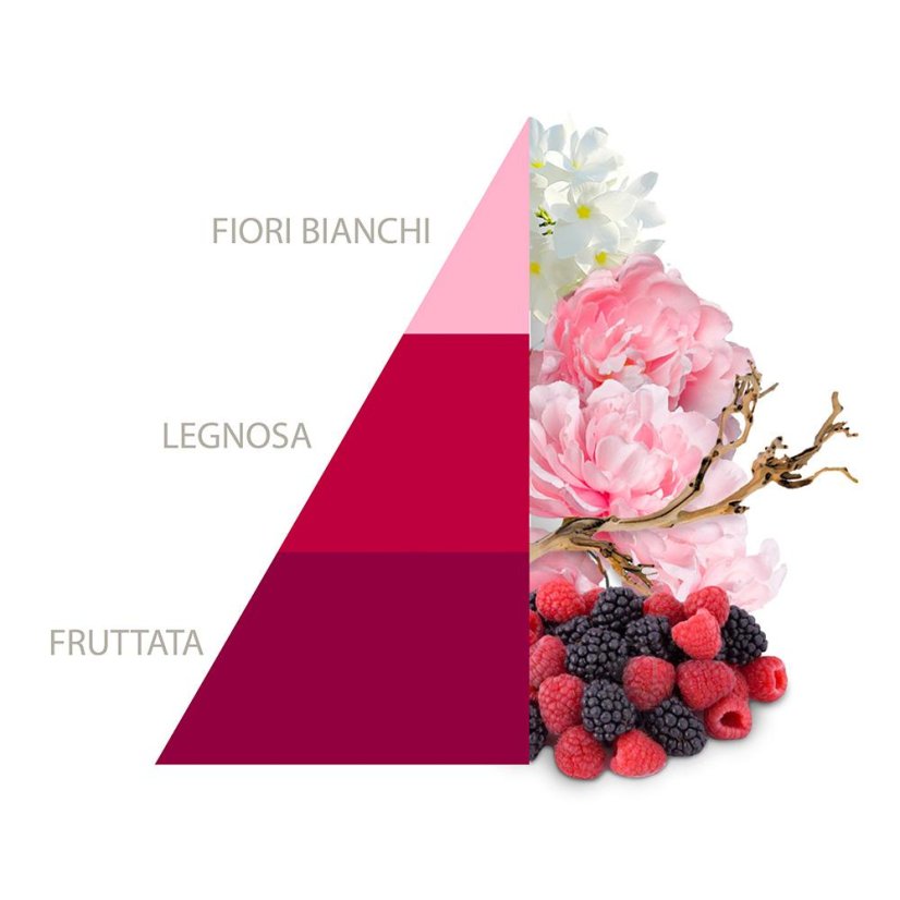 Horomia Petali di Peonia 250 ml laundry perfume