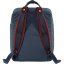 Kanken Shoulder Pads