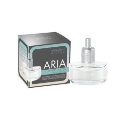 Refill for Millefiori Milano Aria diffuser, White Musk