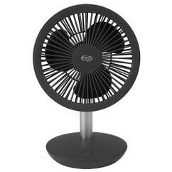 Ventilátor ARGO