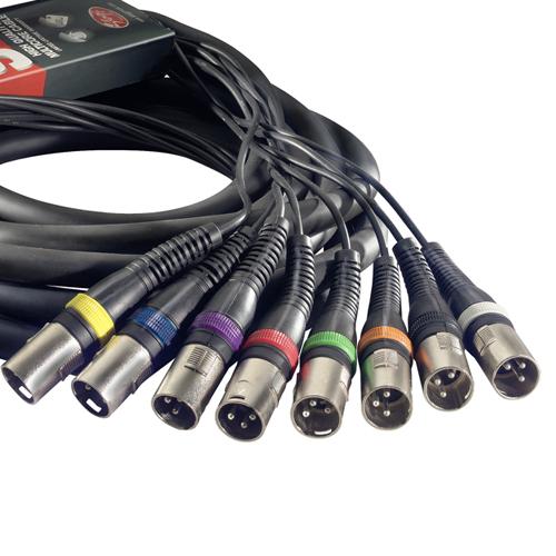 Kabel wielożyłowy Stagg