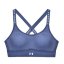 Dámská podprsenka Under Armour Infinity Mid Bra - Barva: Černá, Velikost: XL