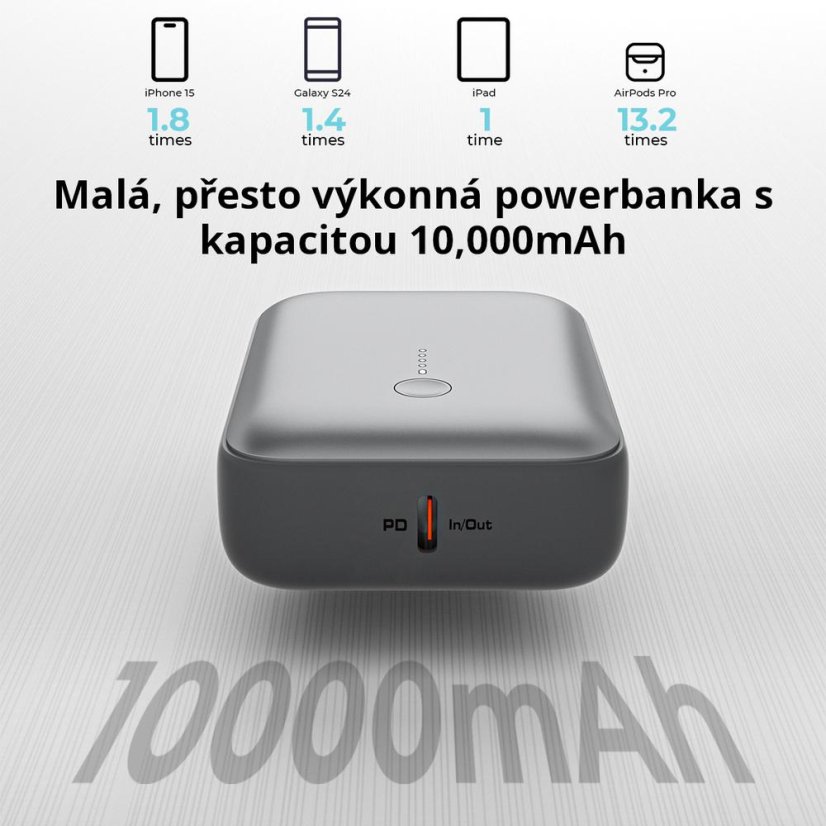 Aukey PB-Y55 powerbank