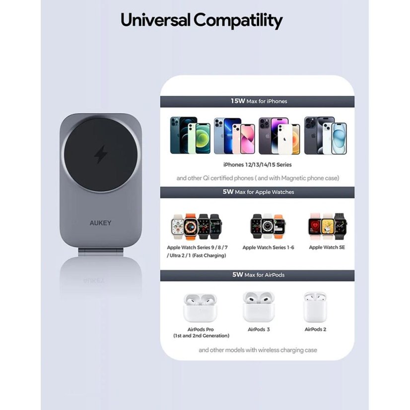 MAG nabíječka Aukey LC-MC312