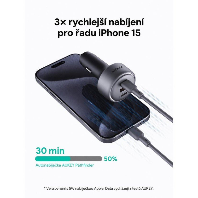 Rychlonabíječka do auta Aukey CC-P3