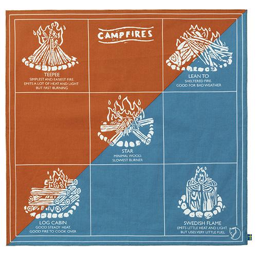 Campfire Bandana