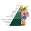 Perfumy do bielizny Horomia Brezza d'autunno 250 ml