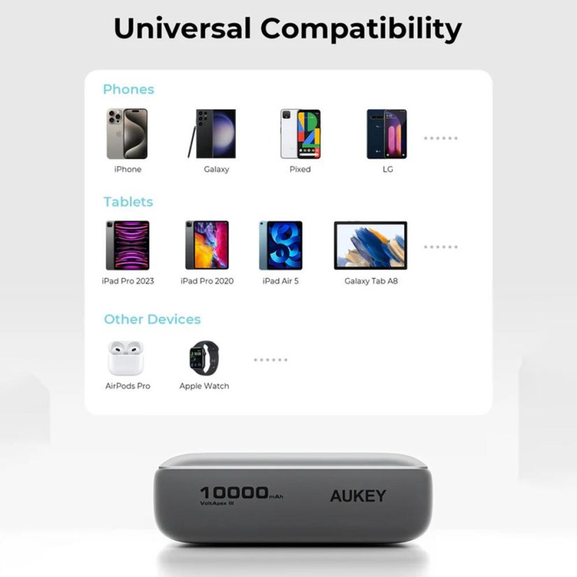 Powerbanka Aukey PB-Y55