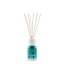 Diffusor Millefiori Milano Natural, Mediterranean Bergamot, 100 ml