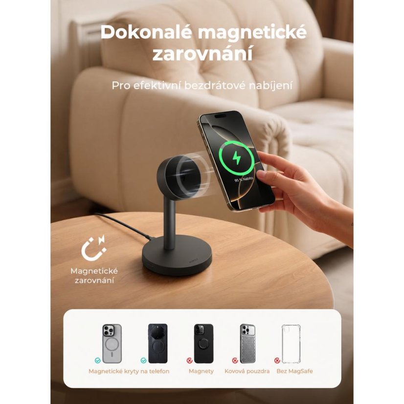 MAG nabíječka Aukey LC-MC111