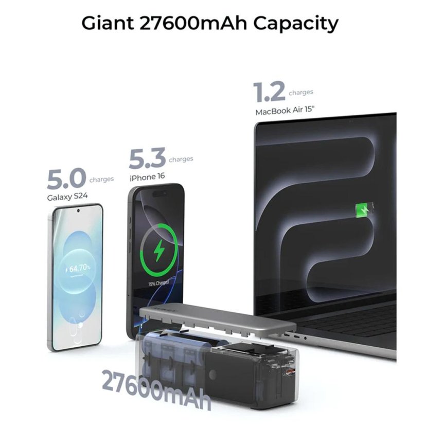 Powerbanka Aukey PB-Y63