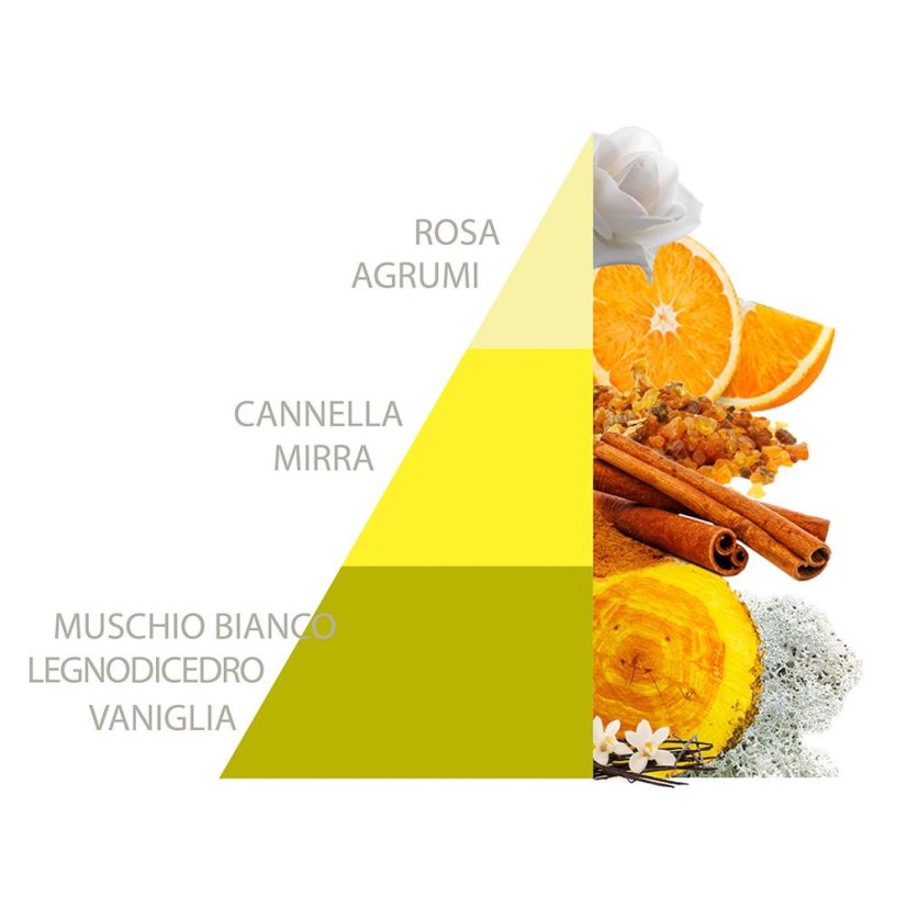 Horomia Vaniglia e mirra parfum na bielizeň 50 ml