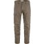 Karl Pro Zip-Off Trousers