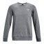 Pánska mikina Under Armour Essential Fleece Crew - Farba: Čierna, Veľkosť: L