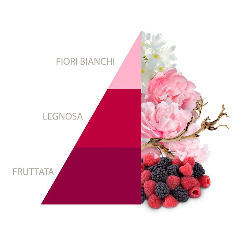 Horomia Petali di Peonia 50 ml laundry perfume