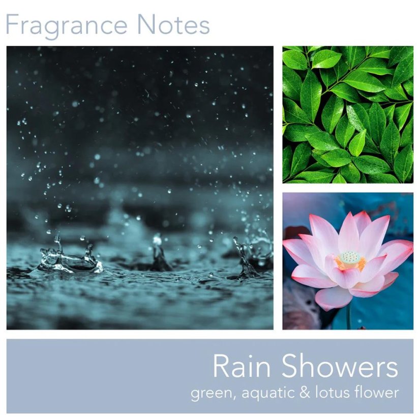 Świeca Colonial Candle Wellness, Rain Showers