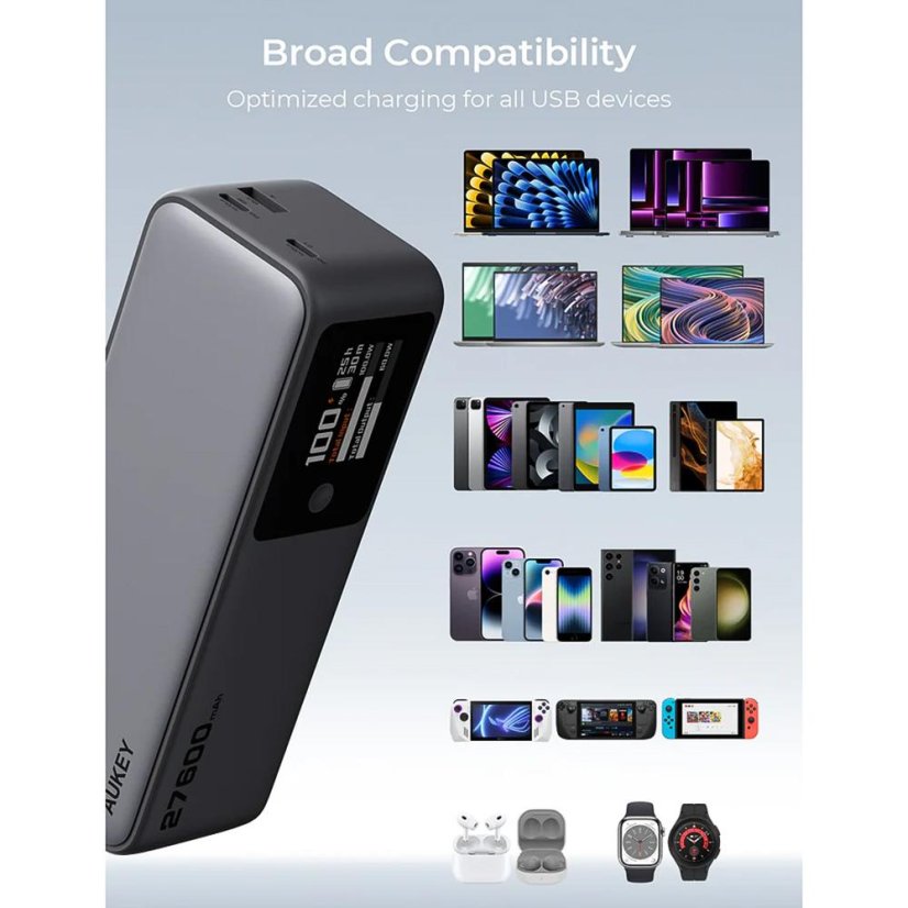 Powerbanka Aukey PB-Y63