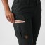 Karla Pro Zip-Off W
