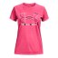 Under Armour Tech BL Solid Body SS Girls' T-Shirt - Color: Black, Size: S