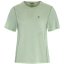 Abisko Lite SS W