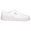 Damen-Sneakers Puma Sneakers Basket Platform EP