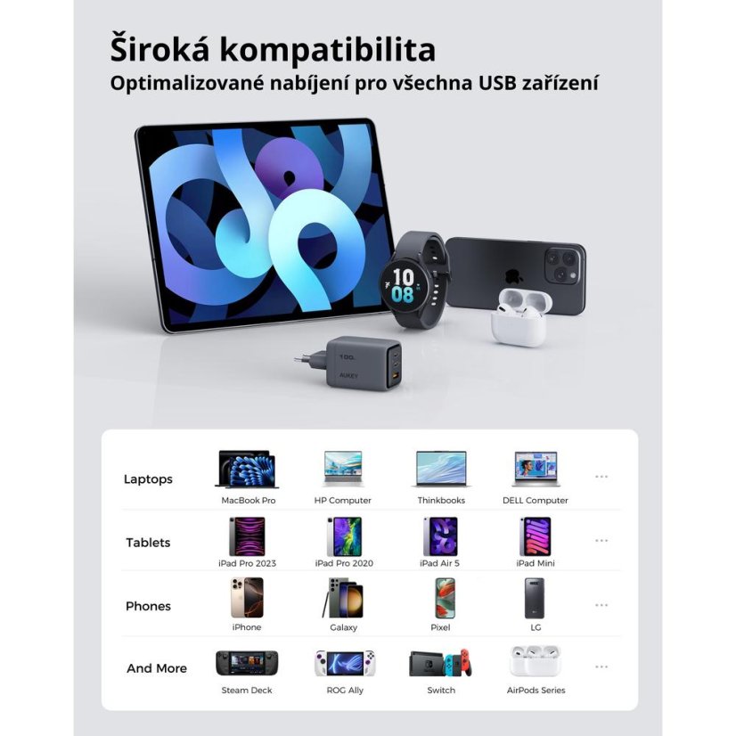 Rychlonabíječka Aukey PA-C5