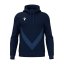 Bluza Macron Fenders