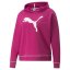 Damen-Sweatshirt Puma Modern Sports Hoodie