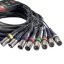 Mehradriges Kabel Stagg