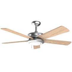 Ventilátor Cecotec