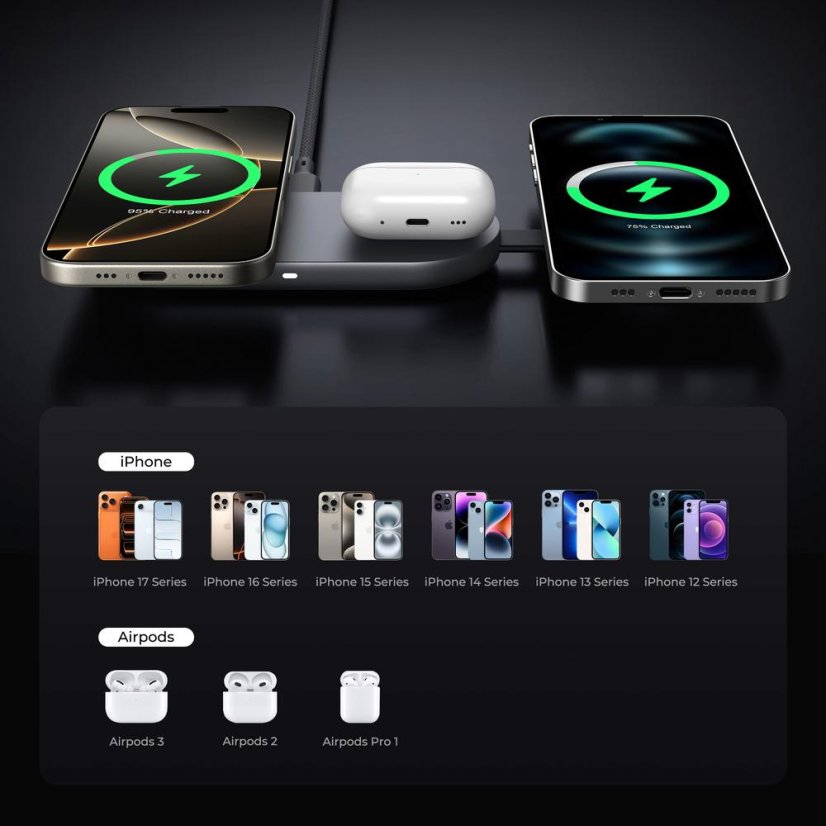 MAG nabíječka Aukey LC-MC314