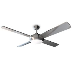 Ventilátor Cecotec