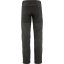 Nils Trousers