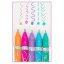 Top model Neyla & Candy glitter roller set