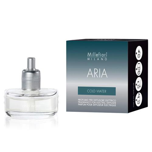 Millefiori Milano Aria Cold Water / náplň do elektrického difuzéru